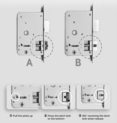 Door lock 11