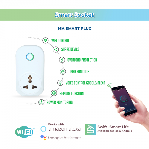 Swift Wifi Smart Plug 16A 2
