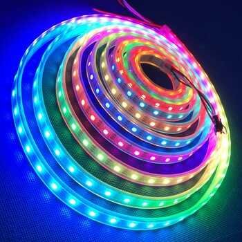 RGB STRIP RGB STRIP