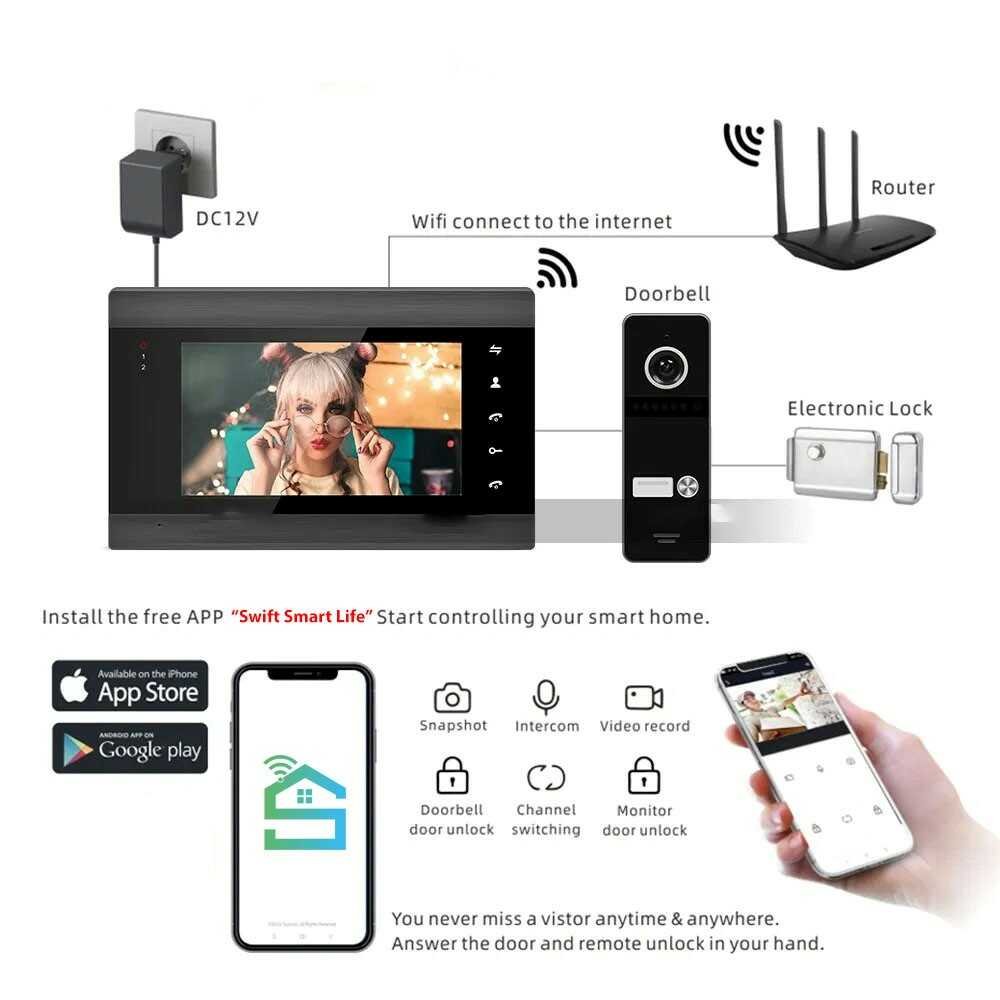 VIDEO DOOR BELL WITH DISPLAY